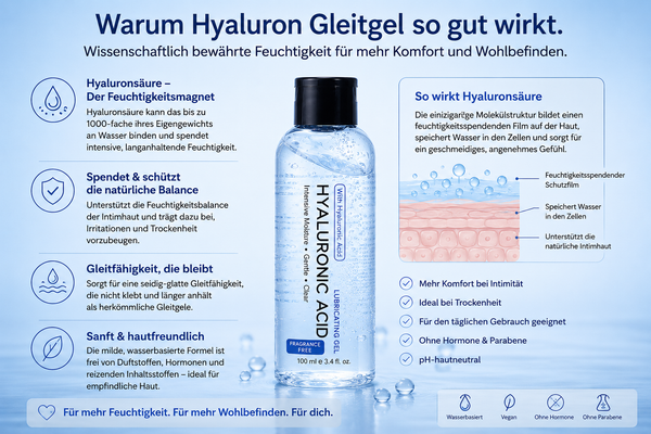 Sanftes Performance Gleitgel Pro Plus
